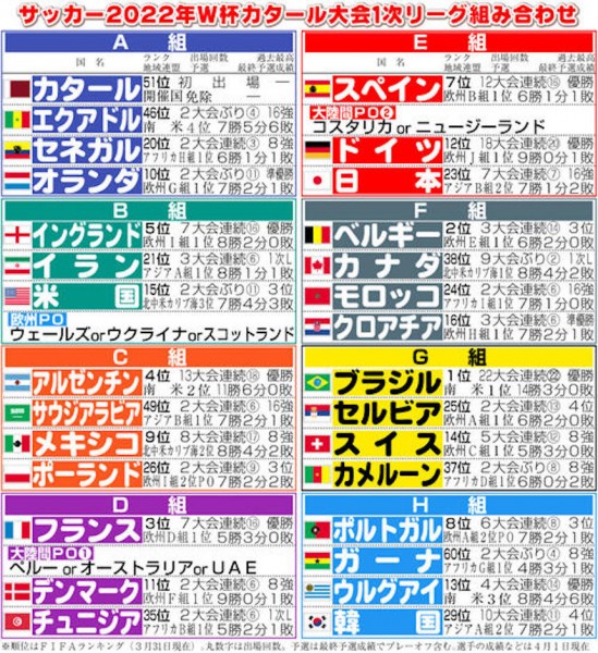 202203310001239-w500_23
