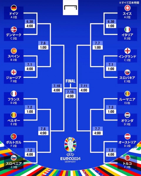 Goal_Euro2024_Tournament%2020240627のコピー